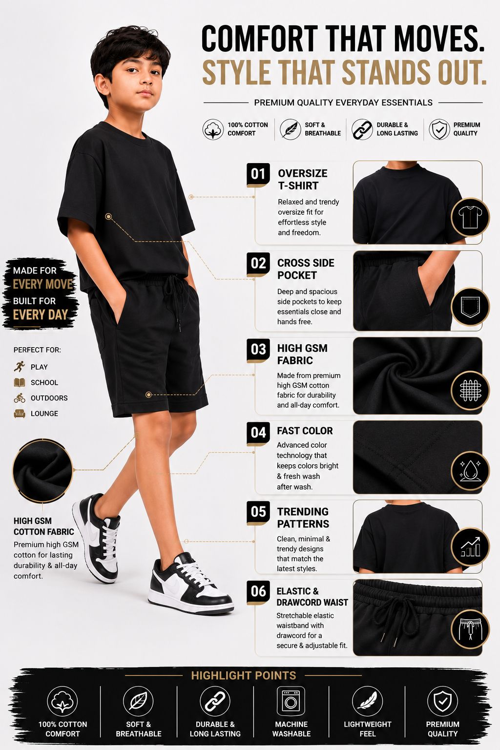 Kidello Boys Cotton Co-ord Set | Oversized T-Shirt & Shorts